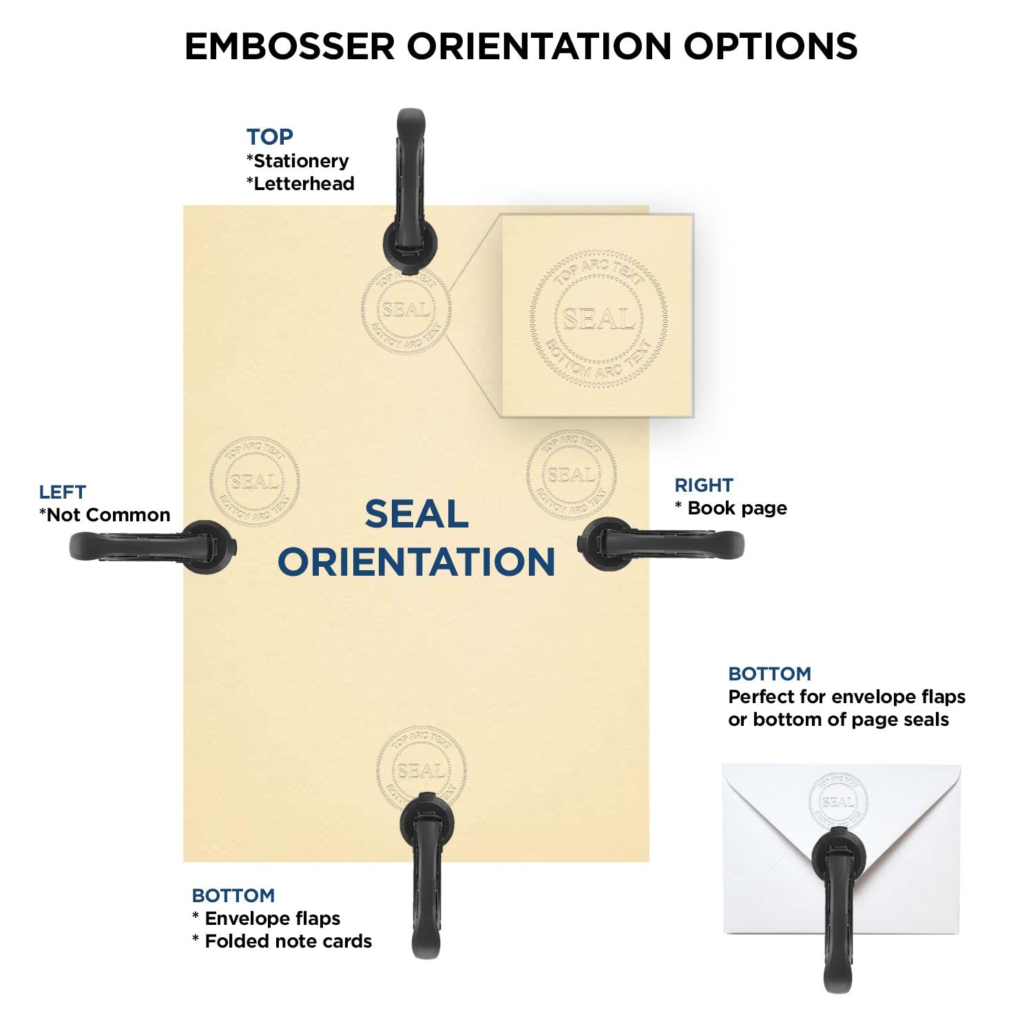West Virginia PE Seal Embosser - Black Hybrid Professional Engineer Raised Seal, Size 1-5/8 - Ideal for West Virginia Engineers, Engineer Seal West Virginia - Perfect Tool for Engineering Projects - Image 7
